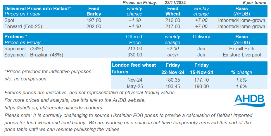 NI price tables72.png